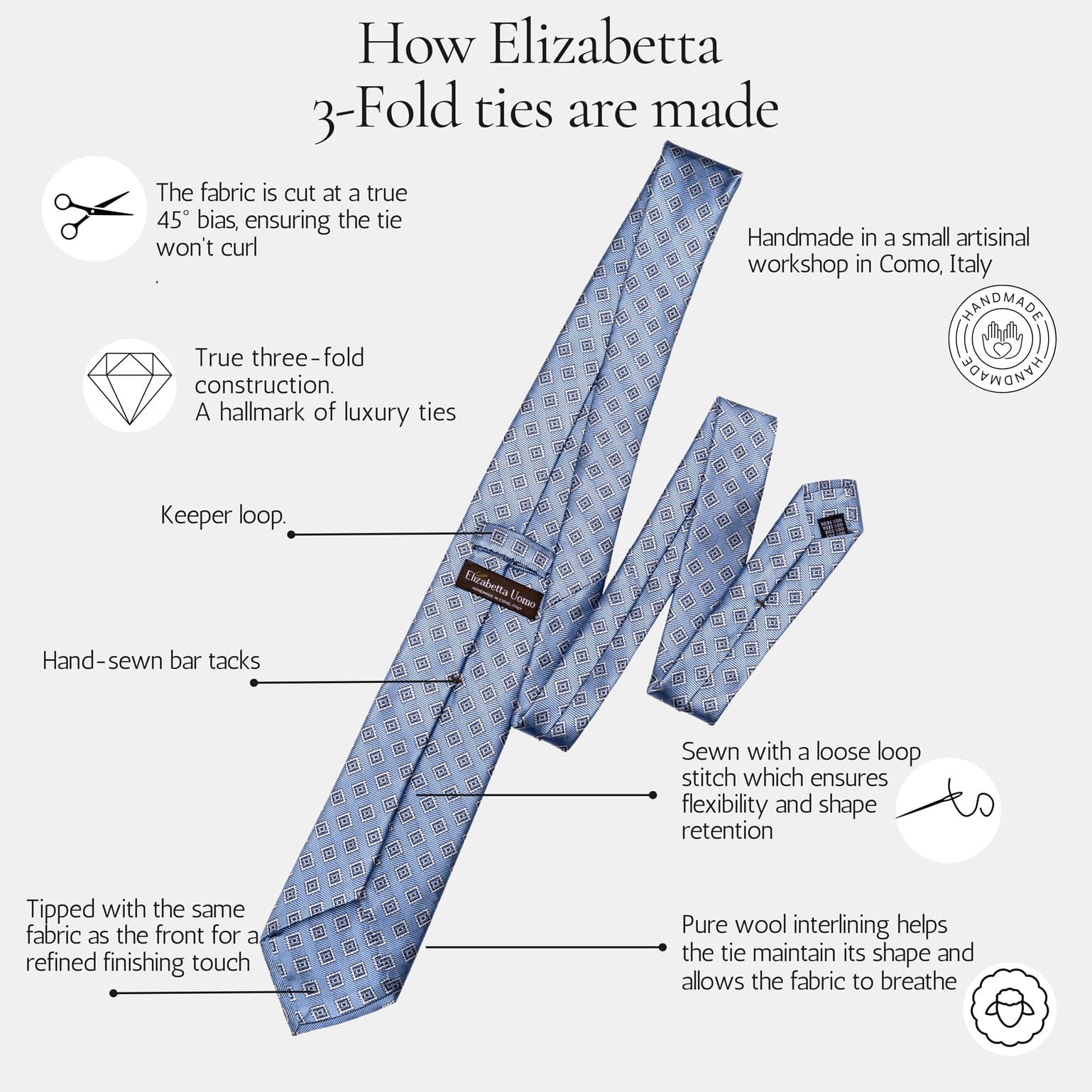 Trento - Silk Jacquard Tie - Blue